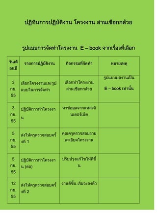 E – book
E – book