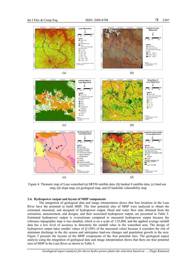 Geological aspect analysis for micro hydro power plant site selection