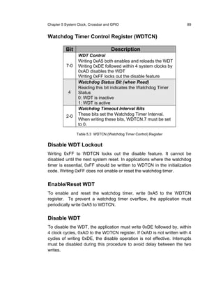 Chapter 5 System Clock, Crossbar and GPIO                              89


Watchdog Timer Control Register (WDTCN)

          Bit                       Description
                 WDT Control
                 Writing 0xA5 both enables and reloads the WDT
          7-0    Writing 0xDE followed within 4 system clocks by
                 0xAD disables the WDT
                 Writing 0xFF locks out the disable feature
                 Watchdog Status Bit (when Read)
                 Reading this bit indicates the Watchdog Timer
           4     Status
                 0: WDT is inactive
                 1: WDT is active
                 Watchdog Timeout Interval Bits
          2-0    These bits set the Watchdog Timer Interval.
                 When writing these bits, WDTCN.7 must be set
                 to 0.

                Table 5.3 WDTCN (Watchdog Timer Control) Register


Disable WDT Lockout
Writing 0xFF to WDTCN locks out the disable feature. It cannot be
disabled until the next system reset. In applications where the watchdog
timer is essential, 0xFF should be written to WDTCN in the initialization
code. Writing 0xFF does not enable or reset the watchdog timer.


Enable/Reset WDT
To enable and reset the watchdog timer, write 0xA5 to the WDTCN
register. To prevent a watchdog timer overflow, the application must
periodically write 0xA5 to WDTCN.


Disable WDT
To disable the WDT, the application must write 0xDE followed by, within
4 clock cycles, 0xAD to the WDTCN register. If 0xAD is not written with 4
cycles of writing 0xDE, the disable operation is not effective. Interrupts
must be disabled during this procedure to avoid delay between the two
writes.
 