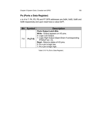 Chapter 5 System Clock, Crossbar and GPIO                             105


Px (Ports x Data Register)
x is 4 to 7. P4, P5, P6 and P7 SFR addresses are 0x84, 0x85, 0x86 and
0x96 respectively and upon reset have a value 0xFF.


 Bit Symbol                                 Description
                      Portx Output Latch Bits.
                      Write - Output appears on I/O pins.
                      0: Logic Low Output.
 7-0     Px.[7:0]     1: Logic High Output (Open-Drain if corresponding
                         P74OUT bit = 0).
                      Read - Returns states of I/O pins.
                      0: Px.n pin is logic low.
                      1: Px.n pin is logic high.
                        Table 5.18 Px (Port x Data Register)
 