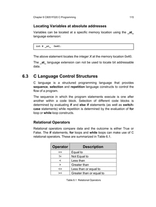 Chapter 6 C8051F020 C Programming                                    115


      Locating Variables at absolute addresses
      Variables can be located at a specific memory location using the _at_
      language extension:


        int X _at_   0x40;



      The above statement locates the integer X at the memory location 0x40.
      The _at_ language extension can not be used to locate bit addressable
      data.


6.3   C Language Control Structures
      C language is a structured programming language that provides
      sequence, selection and repetition language constructs to control the
      flow of a program.
      The sequence in which the program statements execute is one after
      another within a code block. Selection of different code blocks is
      determined by evaluating if and else if statements (as well as switch-
      case statements) while repetition is determined by the evaluation of for
      loop or while loop constructs.


      Relational Operators
      Relational operators compare data and the outcome is either True or
      False. The if statements, for loops and while loops can make use of C
      relational operators. These are summarized in Table 6.1.


                     Operator                Description
                         ==        Equal to
                         !=        Not Equal to
                          <        Less than
                          >        Greater than
                         <=        Less than or equal to
                         >=        Greater than or equal to

                               Table 6.1 Relational Operators
 