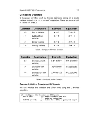 Chapter 6 C8051F020 C Programming                                         117


Compound Operators
C language provides short cut bitwise operators acting on a single
variable similar to the +=, -=, /= and *= operators. These are summarized
in Tables 6.4 and 6.5.


 Operator         Description              Example            Equivalent
      +=        Add to variable              X += 2             X=X + 2
      -=        Subtract from                 X -= 1            X=X - 1
                variable
      /=        Divide variable               X /= 2            X=X / 2
      *=        Multiply variable             X *= 4            X=X * 4

                    Table 6.4 Compound Arithmetic Operators




 Operator         Description              Example            Equivalent
      &=        Bitwise And with          X &= 0x00FF         X=X & 0x00FF
                variable
      |=        Bitwise Or with           X |= 0x0080         X=X | 0x0080
                variable
      ^=        Bitwise XOR with          X ^= 0x07A0         X=X | 0x07A0
                variable

                     Table 6.5 Compound Bitwise Operators


Example: Initializing Crossbar and GPIO ports
We can initialize the crossbar and GPIO ports using the C bitwise
operators.

  //-- Configures the Crossbar and GPIO ports
    XBR2 = 0x40;         //-- Enable Crossbar and weak
                         //   pull-ups (globally)
    P1MDOUT |= 0x40;    //-- Enable P1.6 (LED) as push-pull output
 