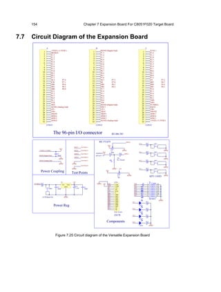 154                                                                 Chapter 7 Expansion Board For C8051F020 Target Board


7.7   Circuit Diagram of the Expansion Board
                      A                                                                   B                                                                               C
                              +3VD2 (+3.3VDC)                                                    DGND (Digital Gnd)                                                                XTAL1
                  1                                                                   1                                                                               1
                              MONEN                                                              P1.7                                                                              P1.6
                  2                                                                   2                                                                               2
                              P1.5                                                               P1.4                                                                              P1.3
                  3                                                                   3                                                                               3
                              P1.2                                                               P1.1                                                                              P1.0
                  4                                                                   4                                                                               4
                              P2.7                                                               P2.6                                                                              P2.5
                  5                                                                   5                                                                               5
                              P2.4                                                               P2.3                                                                              P2.2
                  6                                                                   6                                                                               6
                              P2.1                                                               P2.0                                                                              P3.7
                  7                                                                   7                                                                               7
                              P3.6                                                               P3.5                                                                              P3.4
                  8                                                                   8                                                                               8
                              P3.3                                                               P3.2                                                                              P3.1
                  9                                                                   9                                                                               9
                              P3.0                                                               P0.7                                                                              P0.6
                 10                                                                  10                                                                              10
                              P0.5                                                               P0.4                                                                              P0.3
                 11                                                                  11                                                                              11
                              P0.2                                                               P0.1                                                                              P0.0
                 12                                                                  12                                                                              12
                              P7.7                                                               P7.6                                                                              P7.5
                 13                                                                  13                                                                              13
                              NC2        P7.4                                                    NC1        P7.3                                                                   EN         P7.2
                 14                                                                  14                                                                              14
                              R/W        P7.1                                                    RS         P7.0                                                                   DB7        P6.7
                 15                                                                  15                                                                              15
                              DB6        P6.6                                                    DB5        P6.5                                                                   DB4        P6.4
                 16                                                                  16                                                                              16
                              DB3        P6.3                                                    DB2        P6.2                                                                   DB1        P6.1
                 17                                                                  17                                                                              17
                              DB0        P6.0                                                    P5.7                                                                              P5.6
                 18                                                                  18                                                                              18
                              P5.5                                                               P5.4                                                                              P5.3
                 19                                                                  19                                                                              19
                              P5.2                                                               P5.1                                                                              P5.0
                 20                                                                  20                                                                              20
                              P4.7                                                               P4.6                                                                              P4.5
                 21                                                                  21                                                                              21
                              P4.4                                                               P4.3                                                                              P4.2
                 22                                                                  22                                                                              22
                              P4.1                                                               P4.0                                                                              TMS
                 23                                                                  23                                                                              23
                              TCK                                                                TDI                                                                               TDO
                 24                                                                  24                                                                              24
                              /RST                                                               DGND (Digital Gnd)                                                                VUNREG
                 25                                                                  25                                                                              25
                              AGND (Analog Gnd)                                                  DAC1                                                                              DAC0
                 26                                                                  26                                                                              26
                              CP1-                                                               CP1+                                                                              CP0-
                 27                                                                  27                                                                              27
                              CP0+                                                               VREF                                                                              VREFD
                 28                                                                  28                                                                              28
                              VREF0                                                              VREF1                                                                             AIN0.7
                 29                                                                  29                                                                              29
                              AIN0.6                                                             AIN0.5                                                                            AIN0.4
                 30                                                                  30                                                                              30
                              AIN0.3                                                             AIN0.2                                                                            AIN0.1
                 31                                                                  31                                                                              31
                              AIN0.0                                                             AGND (Analog Gnd)                                                                 +3VD2 (+3.3VDC)
                 32                                                                  32                                                                              32
                      CON32                                                               CON32                                                                           CON32



                                 The 96-pin I/O connector                                                             RS 406-385


                                                                                               RS 173-675                                  AIN0.2
                                                                                                                                                              P5.0        R19            SW1
                                                                                                            VCC                                                           100
                                                          DAC1        Test Point 1
                                      VCC                                                                          Pot1
            +3VD2 (+3.3VDC)                               DAC0        Test Point 2                                 0.5                 AGND                                                                DGND
                                                                                                     VCC           100k                                       P5.1        R20            SW2
                                    C1                    AIN0.2      Test Point 3        Modified to            R17             R18    AIN0.3                            100
            DGND (Digital Gnd)      100nF                                                 pull up to +5V         1k              1k
                                                          AIN0.3      Test Point 4
                                     DGND                                                                                    TR1                                                                           DGND
                                                                                                                             Res Thermal                                  R21
                                                                                                             t°




            AGND (Analog Gnd)                                         Test Point 5                                                                            P5.2                       SW3
                                                                                                                                                                          100
                                     AGND               AGND
                                                                      Test Point 6
                                                                                                                                                                                                           DGND
                                                        DGND                                                          AGND       VO                           P5.3        R22            SW4
              Power Coupling                            Test Points
                                                                                                           VCC                                                            100

                                                                                                                              Pot2
                                                                                                                              0.5             DGND                                                         DGND
                                                                                                                              10k
                                                                                                                                                                                  KPT-1105D

                                        U1              +5V                                                               LCD1                                                    S1
       VUNREG R23                                                                          DGND      +5V    VSS                                        P4.0       R1          1                16
                                            Vin  Vout                                                                      VSS                                    R2
              100                                                                                           VDD                                        P4.1                   2                15
                                               GND            C4                                                           VDD                                  R3
                                    C2                                     C3                               VO                                         P4.2                   3                14
                          SW5                                 4.7uF                                                        VO                                   R4
                                    100nF                                  100nF                            RS                                         P4.3                   4                13
                                                                                                                           RS                                   R5
                                                                                                            R/W                                        P4.4     100           5                12
                                                                                                                           R/W                                  R6
                                                                                                            EN                                         P4.5                   6                11
                                                                                                                           E                                    R7
                                                                                                            DB0                                        P4.6                   7                10
                                                                                                                           DB0                                  R8
                                                                                                            DB1                                        P4.7                   8                9
                                                                                                                           DB1
                LCD Reset Sw                  DGND                                                          DB2
                                                                                                                           DB2                                  100
                                                                                                            DB3                                                                   SW DIP-8
                                                                                                                           DB3
                                                                                                            DB4                                                                                     DGND
                                                                                                                           DB4                                            R13
                                                                                                            DB5                                      P5.7
                                                                                                                           DB5
                                                                                                            DB6                                                           330
                                 Power Reg                                                                  DB7
                                                                                                            NC1
                                                                                                                           DB6
                                                                                                                           DB7
                                                                                                                                                              LED1
                                                                                                                           NC                                             R14
                                                                                                            NC2                                      P5.6
                                                                                                                           NC
                                                                                                                                                                          330
                                                                                                                          LCD, 16-PIN                         LED2

                                                                                                                          Z4170                      P5.5                 R15
                                                                                                                                                                          330
                                                                                                                                                              LED3

                                                                                                           Components                                P5.4                 R16
                                                                                                                                                                          1k
                                                                                                                                                              LED4                DGND




                                  Figure 7.25 Circuit diagram of the Versatile Expansion Board
 