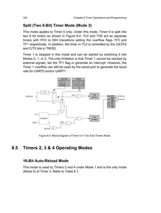 164                                            Chapter 8 Timer Operations and Programming


      Split (Two 8-Bit) Timer Mode (Mode 3)
      This mode applies to Timer 0 only. Under this mode, Timer 0 is split into
      two 8 bit timers as shown in Figure 8.4. TL0 and TH0 act as separate
      timers with FFH to 00H transitions setting the overflow flags TF0 and
      TF1 respectively. In addition, the timer in TL0 is controlled by the GATE0
      and C/T0 bits in TMOD.
      Timer 1 is stopped in this mode and can be started by switching it into
      Modes 0, 1, or 2. The only limitation is that Timer 1 cannot be clocked by
      external signals, set the TF1 flag or generate an interrupt. However, the
      Timer 1 overflow can still be used by the serial port to generate the baud
      rate for UART0 and/or UART1.

                                        CKCON            TMOD
                                       TT TT     G   C   T T   G   C   T T
                                       4 2 1 0   A   /   1 1   A   /   0 0
                                       MMMM      T   T   MM    T   T   MM
                                                 E   1   1 0   E   0   1 0
                                                 1             0


                          12      0
                                                 TR1                          TH0
        SYSCLK                                                                                 TF1   Interrupt
                                                                             (8 bits)          TR1
                                                                                               TF0   Interrupt
                                  1                                                            TR0
                                         0                                                     IE1


                                                                                        TCON
                                                                                               IT1
                                                                                               IE0
                                                                                               IT0

                                         1

                 T0
                                                                               TL0
                      Crossbar
                                                                             (8 bits)
             /INT0                     TR0


                          GATE0



                      Figure 8.4 Block Diagram of Timer 0 in Two 8-bit Timers Mode




8.5   Timers 2, 3 & 4 Operating Modes

      16-Bit Auto-Reload Mode
      This mode is used by Timers 2 and 4 under Mode 1 and is the only mode
      (Mode 0) of Timer 3. Refer to Table 8.1.
 