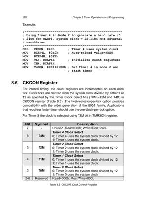 170                                    Chapter 8 Timer Operations and Programming

      Example:

      ;----------------------------------------------------
      ; Using Timer 4 in Mode 2 to generate a baud rate of
      ; 2400 for UART1. System clock = 22.1184 MHz external
      ; oscillator
      ;----------------------------------------------------
      ORL   CKCON, #40h       ; Timer 4 uses system clock
      MOV   RCAP4L, #0E0h     ; Auto-reload value=FEE0
      MOV   RCAP4H, #0FEh
      MOV   TL4, RCAP4L       ; Initialize count registers
      MOV   TH4, RCAP4H
      MOV   T4CON, #00110100b ; Set Timer 4 in mode 2 and
                              ; start timer


8.6   CKCON Register
      For interval timing, the count registers are incremented on each clock
      tick. Clock ticks are derived from the system clock divided by either 1 or
      12 as specified by the Timer Clock Select bits (T0M –T2M and T4M) in
      CKCON register (Table 8.3). The twelve-clocks-per-tick option provides
      compatibility with the older generation of the 8051 family. Applications
      that require a faster timer should use the one-clock-per-tick option.
      For Timer 3, the clock is selected using T3M bit in TMR3CN register.

       Bit      Symbol                           Description
            7      -         Unused. Read=000b; Write=Don’t care.
                             Timer 4 Clock Select
            6     T4M        0: Timer 4 uses the system clock divided by 12.
                             1: Timer 4 uses the system clock.
                             Timer 2 Clock Select
            5     T2M        0: Timer 2 uses the system clock divided by 12.
                             1: Timer 2 uses the system clock.
                             Timer 1 Clock Select
            4     T1M        0: Timer 1 uses the system clock divided by 12.
                             1: Timer 1 uses the system clock.
                             Timer 0 Clock Select
            3     T0M        0: Timer 0 uses the system clock divided by 12.
                             1: Timer 0 uses the system clock
        2-0     Reserved     Read=000b. Must Write=000b
                           Table 8.3 CKCON: Clock Control Register
 