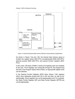 Chapter 1 8051 Architecture Overview                                                7



                                                       External
                                    0FFFFH




                     Internal
     FFH
                              Special Function     ~              ~
            Upper 128         Registers
            Indirect
            addressing        Direct
     80H                      Addressing
     7FH
            Lower 128
                                                                          /RD
            Direct/Indirect
            Addressing
                                                                          /WR
     00H                                   0000H


   Figure 1.5 Internal & External Data memory (Random Access Memory) Organization


As shown in Figure 1.6a and 1.6b, the internal data memory space is
divided into register banks (00H-1FH), bit-addressable RAM (20H-2FH),
general purpose RAM (30H-7FH), and special function registers (80H-
FFH).
In the Lower 128 bytes of RAM, 4 banks of 8 registers each are available
to the user. The 8 registers are named R0 through R7. By programming
two bits in the Program Status Word (PSW), an appropriate register bank
can be selected.
In the Special Function Register (SFR) block (Figure 1.6b) registers
which have addresses ending with OH or 8H are byte- as well as bit-
addressable. Some registers are not bit-addressable at all. For example,
the Stack Pointer Register (SP) and Data Pointer Register (DPTR) are
not bit-addressable.
 
