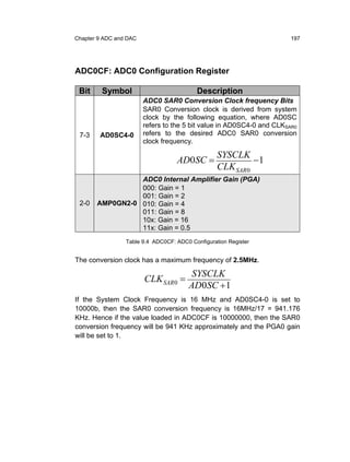 Chapter 9 ADC and DAC                                                  197




ADC0CF: ADC0 Configuration Register

 Bit     Symbol                           Description
                        ADC0 SAR0 Conversion Clock frequency Bits
                        SAR0 Conversion clock is derived from system
                        clock by the following equation, where AD0SC
                        refers to the 5 bit value in AD0SC4-0 and CLKSAR0
 7-3    AD0SC4-0        refers to the desired ADC0 SAR0 conversion
                        clock frequency.

                                                  SYSCLK
                                   AD0SC =                  −1
                                                  CLK SAR 0
                 ADC0 Internal Amplifier Gain (PGA)
                 000: Gain = 1
                 001: Gain = 2
 2-0   AMP0GN2-0 010: Gain = 4
                 011: Gain = 8
                 10x: Gain = 16
                 11x: Gain = 0.5
                 Table 9.4 ADC0CF: ADC0 Configuration Register


The conversion clock has a maximum frequency of 2.5MHz.

                                        SYSCLK
                        CLK SAR 0 =
                                       AD0SC + 1
If the System Clock Frequency is 16 MHz and AD0SC4-0 is set to
10000b, then the SAR0 conversion frequency is 16MHz/17 = 941.176
KHz. Hence if the value loaded in ADC0CF is 10000000, then the SAR0
conversion frequency will be 941 KHz approximately and the PGA0 gain
will be set to 1.
 