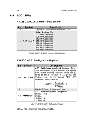 206                                                       Chapter 9 ADC and DAC


9.8   ADC1 SFRs

      AMX1SL: AMUX1 Channel Select Register

       Bit    Symbol                             Description
       7-3        -           UNUSED. Read=00000, Write=don’t care
                              AMX1 Address Bits
                              000: AIN1.0 selected
                              001: AIN1.1 selected
                              010: AIN1.2 selected
       3-0   AMX1AD2-0        011: AIN1.3 selected
                              100: AIN1.4 selected
                              101: AIN1.5 selected
                              110: AIN1.6 selected
                              111: AIN1.7 selected
                      Table 9.6 AMX1SL: AMUX1 Channel Select Register



      ADC1CF: ADC1 Configuration Register

       Bit    Symbol                             Description
                             ADC1 SAR Conversion Clock frequency Bits
                             SAR Conversion clock is derived from system
                             clock by the following equation, where AD1SC
                             refers to the 5 bit value in AD1SC4-0, and
       7-3   AD1SC4-0        CLKSAR1 refers to the desired ADC1 SAR
                             conversion clock frequency.

                                                        SYSCLK
                                          AD1SC =                −1
                                                        CLK SAR1
        2         -    UNUSED. Read=0, Write=don’t care
                       ADC1 Internal Amplifier Gain (PGA)
                       00: Gain = 0.5
       1-0   AMP1GN1-0 01: Gain = 1
                       10: Gain = 2
                       11: Gain = 4
                       Table 9.7 ADC1CF: ADC1 Configuration Register


      CLKSAR1 has a maximum frequency of 6MHz.
 