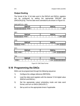 210                                                    Chapter 9 ADC and DAC


    Output Scaling
    The format of the 12 bit data word in the DACxH and DACxL registers
    can be configured by setting the appropriate DACxDF bits
    (DACxCN.[2:0]). The five data word orientations are shown in Figure 9.5.

    DACxDF2-0 = 000:
                DACxH                                     DACxL
                   MSB                                                    LSB

    001:
                 DACxH                                    DACxL
                 MSB                                                 LSB

    010:
                DACxH                                     DACxL
             MSB                                                   LSB

    011:
                  DACxH                                   DACxL
           MSB                                              LSB

    1xx:
                  DACxH                                   DACxL
     MSB                                                  LSB
                             Figure 9.5 DAC Data Format


9.10 Programming the DACs
    DACx can be programmed through the following sequence:
    1)      Configure the voltage reference (REF0CN).
    2)      Load the data word registers with the desired 12 bit digital value
            (DACxH and DACxL).
    3)      Set the appropriate output scheduling mode and data word
            format, and turn on DACx (DACxCN.7).
    4)      Set up and run the appropriate timers if applicable.
 