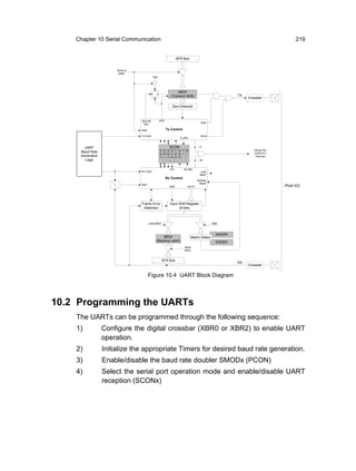 Chapter 10 Serial Communication                                                                                                         219


                                                                             SFR Bus


                       Write to
                       SBUF
                                             TB8




                                             D
                                                 SET

                                                       Q
                                                                           SBUF
                                                                      (Transmit Shift)                           TX
                                                 CLR
                                                                                                                      Crossbar

                                                                       Zero Detector



                                  Stop Bit                 Shift
                                                                                              Data
                                   Gen.

                                  Start                            Tx Control
                                  Tx Clock                                                    Send
                                                                               Tx IRQ


       UART                                                          SCON                    TI
                                                           S S S R T R T R                                               Serial Port
     Baud Rate                                                                                                           (UART0/1)
                                                           M M M E B B I I
     Generation                                            0 1 2 N 8 8                                                    Interrupt
       Logic                                                                                  RI


                                                                     EN           Rx IRQ
                                  Rx Clock                                                    Load
                                                                                             SBUF
                                                                   Rx Control
                                                                                            Address
                                                                                              Match
                                  Start
                                                                     Shift          0x1FF                                              Port I/O



                                  Frame Error                        Input Shift Register
                                   Detection                               (9 bits)



                                          Load SBUF                                                    RB8



                                                                                                         SADDR
                                                           SBUF                         Match Detect
                                                       (Receive Latch)                                   SADEN
                                                                                  Read
                                                                                  SBUF


                                                             SFR Bus
                                                                                                                 RX
                                                                                                                      Crossbar


                                          Figure 10.4 UART Block Diagram




10.2 Programming the UARTs
    The UARTs can be programmed through the following sequence:
    1)            Configure the digital crossbar (XBR0 or XBR2) to enable UART
                  operation.
    2)            Initialize the appropriate Timers for desired baud rate generation.
    3)            Enable/disable the baud rate doubler SMODx (PCON)
    4)            Select the serial port operation mode and enable/disable UART
                  reception (SCONx)
 