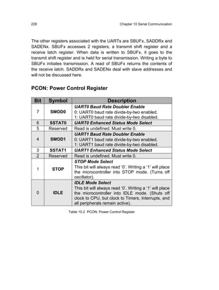 228                                               Chapter 10 Serial Communication



The other registers associated with the UARTs are SBUFx, SADDRx and
SADENx. SBUFx accesses 2 registers, a transmit shift register and a
receive latch register. When data is written to SBUFx, it goes to the
transmit shift register and is held for serial transmission. Writing a byte to
SBUFx initiates transmission. A read of SBUFx returns the contents of
the receive latch. SADDRx and SADENx deal with slave addresses and
will not be discussed here.


PCON: Power Control Register

 Bit     Symbol                           Description
                       UART0 Baud Rate Doubler Enable
  7       SMOD0        0: UART0 baud rate divide-by-two enabled.
                       1: UART0 baud rate divide-by-two disabled.
  6      SSTAT0        UART0 Enhanced Status Mode Select
  5      Reserved      Read is undefined. Must write 0.
                       UART1 Baud Rate Doubler Enable
  4       SMOD1        0: UART1 baud rate divide-by-two enabled.
                       1: UART1 baud rate divide-by-two disabled.
  3      SSTAT1        UART1 Enhanced Status Mode Select
  2      Reserved      Read is undefined. Must write 0.
                       STOP Mode Select
  1        STOP        This bit will always read ‘0’. Writing a ‘1’ will place
                       the microcontroller into STOP mode. (Turns off
                       oscillator).
                       IDLE Mode Select
                       This bit will always read ‘0’. Writing a ‘1’ will place
  0         IDLE       the microcontroller into IDLE mode. (Shuts off
                       clock to CPU, but clock to Timers, Interrupts, and
                       all peripherals remain active).
                    Table 10.2 PCON: Power Control Register
 