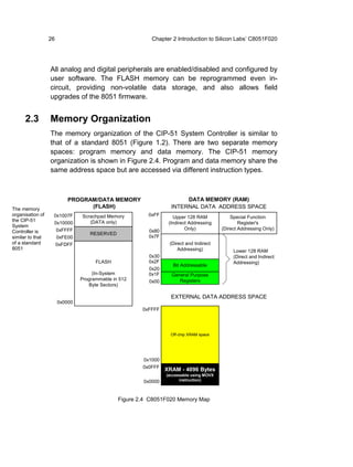 26                                      Chapter 2 Introduction to Silicon Labs’ C8051F020




                  All analog and digital peripherals are enabled/disabled and configured by
                  user software. The FLASH memory can be reprogrammed even in-
                  circuit, providing non-volatile data storage, and also allows field
                  upgrades of the 8051 firmware.


      2.3         Memory Organization
                  The memory organization of the CIP-51 System Controller is similar to
                  that of a standard 8051 (Figure 1.2). There are two separate memory
                  spaces: program memory and data memory. The CIP-51 memory
                  organization is shown in Figure 2.4. Program and data memory share the
                  same address space but are accessed via different instruction types.



                           PROGRAM/DATA MEMORY                         DATA MEMORY (RAM)
The memory                       (FLASH)                          INTERNAL DATA ADDRESS SPACE
organisation of    0x1007F      Scrachpad Memory         0xFF      Upper 128 RAM             Special Function
the CIP-51                         (DATA only)
                   0x10000                                       (Indirect Addressing            Register's
System
                    0xFFFF                               0x80            Only)           (Direct Addressing Only)
Controller is                       RESERVED
similar to that        0xFE00                            0x7F
of a standard          0xFDFF                                    (Direct and Indirect
8051                                                                 Addressing)              Lower 128 RAM
                                                         0x30                                 (Direct and Indirect
                                      FLASH              0x2F                                 Addressing)
                                                                   Bit Addressable
                                                         0x20
                                     (In-System          0x1F     General Purpose
                                Programmable in 512      0x00        Registers
                                   Byte Sectors)

                                                                  EXTERNAL DATA ADDRESS SPACE
                       0x0000
                                                       0xFFFF




                                                                  Off-chip XRAM space




                                                       0x1000
                                                       0x0FFF
                                                                XRAM - 4096 Bytes
                                                                (accessable using MOVX
                                                       0x0000         instruction)



                                               Figure 2.4 C8051F020 Memory Map
 