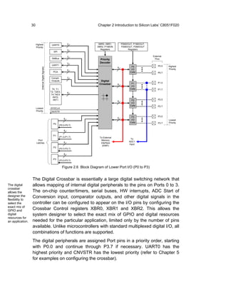 30                                                                       Chapter 2 Introduction to Silicon Labs’ C8051F020




                       Highest                             UART0           2                XBR0, XBR1,       P0MDOUT, P1MDOUT,
                       Priority                                                            XBR2, P1MDIN       P2MDOUT, P3MDOUT
                                                                           4                 Registers             Registers
                                                            SPI

                                                                           2                                                      External
                                                           SMBus                            Priority                               Pins

                                                                           2                Decoder
                                                           UART1                                                                      P0.0
                                                                                                                     P0                      Highest
                                                                                                          8
                             (Internal Digital Signals)




                                                                           6                                         I/O                     Priority
                                                            PCA                                                     Cells             P0.7

                                                          Comptr.          2
                                                          Outputs                            Digital
                                                                                                                     P1               P1.0
                                                                                            Crossbar      8
                                                                                                                     I/O
                                                           T0, T1,                                                  Cells             P1.7
                                                          T2, T2EX,        8
                                                          T4,T4EX
                                                           /INT0,
                                                            /INT1                                                    P2               P2.0
                                                                                                          8
                                                                                                                     I/O
                                                                                                                    Cells             P2.7
                       Lowest                             /SYSCLK
                       Priority                           CNVSTR

                                                                                                                     P3               P3.0
                                                                       8                                  8
                                                                                                                     I/O                     Lowest
                                                                                                                    Cells             P3.7   Priority
                                                            P0
                                                                  (P0.0-P0.7)

                                                                       8

                                                            P1
                                                                  (P1.0-P1.7)               To External
                                                                                                                    To
                         Port                                                                 Memory
                                                                       8                                           ADC1
                       Latches                                                               Interface
                                                                                                                   Input
                                                                                              (EMIF)
                                                            P2
                                                                  (P2.0-P2.7)

                                                                       8

                                                            P3
                                                                  (P3.0-P3.7)


                                                                      Figure 2.6 Block Diagram of Lower Port I/O (P0 to P3)


                  The Digital Crossbar is essentially a large digital switching network that
The digital       allows mapping of internal digital peripherals to the pins on Ports 0 to 3.
crossbar
allows the        The on-chip counter/timers, serial buses, HW interrupts, ADC Start of
designer the      Conversion input, comparator outputs, and other digital signals in the
flexibility to
select the        controller can be configured to appear on the I/O pins by configuring the
exact mix of
GPIO and          Crossbar Control registers XBR0, XBR1 and XBR2. This allows the
digital           system designer to select the exact mix of GPIO and digital resources
resources for
an application.   needed for the particular application, limited only by the number of pins
                  available. Unlike microcontrollers with standard multiplexed digital I/O, all
                  combinations of functions are supported.
                  The digital peripherals are assigned Port pins in a priority order, starting
                  with P0.0 and continue through P3.7 if necessary. UART0 has the
                  highest priority and CNVSTR has the lowest priority (refer to Chapter 5
                  for examples on configuring the crossbar).
 