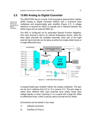 Chapter 2 Introduction to Silicon Labs’ C8051F020                                                                   31


     2.5         12-Bit Analog to Digital Converter
                 The C8051F020 has an on-chip 12-bit successive approximation register
C8051F020        (SAR) Analog to Digital Converter (ADC0) with a 9-channel input
has two on-
chip Analog to
                 multiplexer and programmable gain amplifier (Figure 2.7). A voltage
Digital          reference is required for ADC0 to operate and is selected between the
converters.
                 DAC0 output and an external VREF pin.
                 The ADC is configured via its associated Special Function Registers.
                 One input channel is tied to an internal temperature sensor, while the
                 other eight channels are available externally. Each pair of the eight
                 external input channels can be setup as either two single-ended inputs or
                 a single differential input.

                           Analog Multiplexer
                                                                                                                              Window
                                                             Configuration, Control, and Data          Window Compare
                                                                                                                              Compare
                                                                        Registers                           Logic
                                                                                                                              Interrupt
                  AIN0.0                   +

                  AIN0.1                   -
                                                      Programmable Gain
                  AIN0.2                   +               Amplifier

                  AIN0.3                     9-to-1
                                           -
                                             AMUX
                                                                   AV+                 12-Bit
                  AIN0.4                   +
                                             (SE or
                                                        X      +                        SAR                  12         ADC Data
                                                                                                                        Registers
                  AIN0.5                   - DIFF)             -
                  AIN0.6                   +                                           ADC                                   Conversion
                  AIN0.7                   -                                                                                  Complete
                                  TEMP                                                                                        Interrupt
                                SENSOR
                                                                                                                  Write to AD0BUSY
                                                              External VREF                     Start
                                                                         Pin           VREF     Conversion        Timer 3 Overflow
                           AGND                                                                                   CNVSTR
                                                               DAC0 Output
                                                                                                                  Timer 2 Overflow


                                                 Figure 2.7 12-Bit ADC Block Diagram



                 A programmable gain amplifier follows the analog multiplexer. The gain
                 can be set in software from 0.5 to 16 in powers of 2. The gain stage is
                 useful when different ADC input channels have widely varied input
                 voltage signals, or when "zooming in" on a signal with a large DC offset
                 (in differential mode, a DAC could be used to provide the DC offset).


                 Conversions can be started in four ways:
                 1)          Software command,
                 2)          Overflow of Timer 2,
 