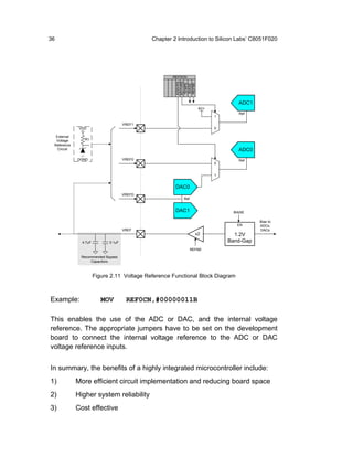 36                                           Chapter 2 Introduction to Silicon Labs’ C8051F020




                                                     REF0CN




                                                      AD0VRS
                                                      AD1VRS
                                                      TEMPE

                                                      REFBE
                                                       BIASE
                                                                                ADC1
                                                                  AV+
                                                                                Ref
                                                                        1

                                     VREF1
              VDD                                                       0

  External
  Voltage       R1
 Reference
   Circuit                                                                      ADC0
             DGND                    VREF0                                      Ref
                                                                        0


                                                                        1


                                                      DAC0
                                     VREFD
                                                         Ref


                                                      DAC1                   BIASE

                                                                                       Bias to
                                                                                EN     ADCs,
                                     VREF                                              DACs
                                                                 x2           1.2V
               4.7µF         0.1µF                                          Band-Gap
                                                               REFBE

              Recommended Bypass
                   Capacitors



                       Figure 2.11 Voltage Reference Functional Block Diagram



Example:                  MOV         REF0CN,#00000011B

This enables the use of the ADC or DAC, and the internal voltage
reference. The appropriate jumpers have to be set on the development
board to connect the internal voltage reference to the ADC or DAC
voltage reference inputs.


In summary, the benefits of a highly integrated microcontroller include:
1)           More efficient circuit implementation and reducing board space
2)           Higher system reliability
3)           Cost effective
 