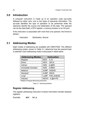 40                                                         Chapter 3 Instruction Set


3.0   Introduction
      A computer instruction is made up of an operation code (op-code)
      followed by either zero, one or two bytes of operands information. The
      op-code identifies the type of operation to be performed while the
      operands identify the source and destination of the data. The operand
      can be the data itself, a CPU register, a memory location or an I/O port.
      If the instruction is associated with more than one operand, the format is
      always:
              Instruction        Destination, Source


3.1   Addressing Modes
      Eight modes of addressing are available with C8051F020. The different
      addressing modes, shown in Table 3.1, determine how the operand byte
      is selected. Each addressing mode is discussed in detail below.


                 Addressing Modes                         Instruction
                 Register                        MOV A, B
                 Direct                          MOV 30H,A
                 Indirect                        ADD A,@R0
                 Immediate Constant              ADD A,#80H
                 Relative*                       SJMP AHEAD
                 Absolute*                       AJMP BACK
                 Long*                           LJMP FAR_AHEAD
                 Indexed                         MOVC A,@A+PC
              * Relate to Program Branching Instruction
                                 Table 3.1 Addressing Modes


      Register Addressing
      The register addressing instruction involves information transfer between
      registers.
      Example:         MOV       R0,A
 
