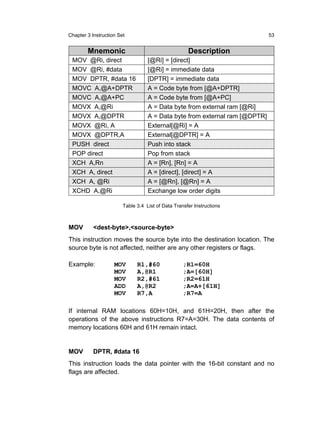 Chapter 3 Instruction Set                                                    53


        Mnemonic                                     Description
 MOV @Ri, direct                   [@Ri] = [direct]
 MOV @Ri, #data                    [@Ri] = immediate data
 MOV DPTR, #data 16                [DPTR] = immediate data
 MOVC A,@A+DPTR                    A = Code byte from [@A+DPTR]
 MOVC A,@A+PC                      A = Code byte from [@A+PC]
 MOVX A,@Ri                        A = Data byte from external ram [@Ri]
 MOVX A,@DPTR                      A = Data byte from external ram [@DPTR]
 MOVX @Ri, A                       External[@Ri] = A
 MOVX @DPTR,A                      External[@DPTR] = A
 PUSH direct                       Push into stack
 POP direct                        Pop from stack
 XCH A,Rn                          A = [Rn], [Rn] = A
 XCH A, direct                     A = [direct], [direct] = A
 XCH A, @Ri                        A = [@Rn], [@Rn] = A
 XCHD A,@Ri                        Exchange low order digits

                        Table 3.4 List of Data Transfer Instructions



MOV        <dest-byte>,<source-byte>
This instruction moves the source byte into the destination location. The
source byte is not affected, neither are any other registers or flags.

Example:            MOV       R1,#60               ;R1=60H
                    MOV       A,@R1                ;A=[60H]
                    MOV       R2,#61               ;R2=61H
                    ADD       A,@R2                ;A=A+[61H]
                    MOV       R7,A                 ;R7=A

If internal RAM locations 60H=10H, and 61H=20H, then after the
operations of the above instructions R7=A=30H. The data contents of
memory locations 60H and 61H remain intact.


MOV        DPTR, #data 16
This instruction loads the data pointer with the 16-bit constant and no
flags are affected.
 