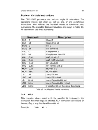 Chapter 3 Instruction Set                                                         57


Boolean Variable Instructions
The C8051F020 processor can perform single bit operations. The
operations include set, clear, as well as and, or and complement
instructions. Also included are bit–level moves or conditional jump
instructions. The available Boolean instructions are shown in Table 3.5.
All bit accesses use direct addressing.



         Mnemonic                                    Description
 CLR      C                         Clear C
 CLR      bit                       Clear direct bit
 SETB      C                        Set C
 SETB      bit                      Set direct bit
 CPL      C                         Complement c
 CPL      bit                       Complement direct bit
 ANL      C,bit                     AND bit with C
 ANL      C,/bit                    AND NOT bit with C
 ORL       C,bit                    OR bit with C
 ORL       C,/bit                   OR NOT bit with C
 MOV      C,bit                     MOV bit to C
 MOV      bit,C                     MOV C to bit
 JC        rel                      Jump if C set
 JNC      rel                       Jump if C not set
 JB       bit,rel                   Jump if specified bit set
 JNB      bit,rel                   Jump if specified bit not set
 JBC      bit,rel                   if specified bit set then clear it and jump
                      Table 3.5 List of Boolean Variable Instructions


CLR       <bit>
This operation clears (reset to 0) the specified bit indicated in the
instruction. No other flags are affected. CLR instruction can operate on
the carry flag or any directly-addressable bit.

Example:            CLR       P2.7
 