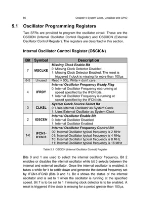 86                                       Chapter 5 System Clock, Crossbar and GPIO


5.1   Oscillator Programming Registers
      Two SFRs are provided to program the oscillator circuit. These are the
      OSCICN (Internal Oscillator Control Register) and OSCXCN (External
      Oscillator Control Register). The registers are described in this section.


      Internal Oscillator Control Register (OSCICN)

       Bit Symbol                                Description
                           Missing Clock Enable Bit
                           0: Missing Clock Detector Disabled
           7   MSCLKE
                           1: Missing Clock Detector Enabled. The reset is
                              triggered if clock is missing for more than 100µs
       6-5     Unused      Read = 00b, Write = don’t care
                           Internal Oscillator Frequency Ready Flag
                           0: Internal Oscillator Frequency not running at
           4   IFRDY          speed specified by the IFCN bits.
                           1: Internal Oscillator Frequency is running at
                              speed specified by the IFCN bits.
                           System Clock Source Select Bit
           3   CLKSL       0: Uses Internal Oscillator as System Clock
                           1: Uses External Oscillator as System Clock
                           Internal Oscillator Enable Bit
           2   IOSCEN      0: Internal Oscillator Disabled
                           1: Internal Oscillator Enabled
                           Internal Oscillator Frequency Control Bit
               IFCN1-      00: Internal Oscillator typical frequency is 2 MHz
       1-0                 01: Internal Oscillator typical frequency is 4 MHz
               IFCN 0
                           10: Internal Oscillator typical frequency is 8 MHz
                           11: Internal Oscillator typical frequency is 16 MHz
                    Table 5.1 OSCICN (Internal Oscillator Control) Register


      Bits 0 and 1 are used to select the internal oscillator frequency. Bit 2
      enables or disables the internal oscillator while bit 3 selects between the
      internal and external oscillator. Once the internal oscillator is enabled, it
      takes a while for it to settle down and generate the desired frequency set
      by IFCN1-IFCN0 (Bits 0 and 1). Bit 4 shows the status of the internal
      oscillator and is set to 1 when the oscillator is running at the specified
      speed. Bit 7 is to be set to 1 if missing clock detector is to be enabled. A
      reset is triggered if the clock is missing for a period greater than 100µs.
 