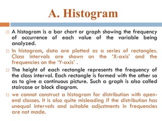 diagrammatic and graphical representation of data | PDF