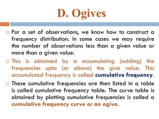 diagrammatic and graphical representation of data | PDF