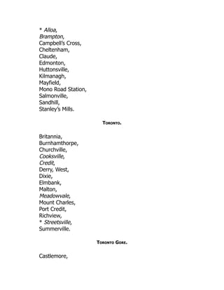 * Alloa,
Brampton,
Campbell’s Cross,
Cheltenham,
Claude,
Edmonton,
Huttonsville,
Kilmanagh,
Mayfield,
Mono Road Station,
Salmonville,
Sandhill,
Stanley’s Mills.
Toronto.
Britannia,
Burnhamthorpe,
Churchville,
Cooksville,
Credit,
Derry, West,
Dixie,
Elmbank,
Malton,
Meadowvale,
Mount Charles,
Port Credit,
Richview,
* Streetsville,
Summerville.
Toronto Gore.
Castlemore,
 