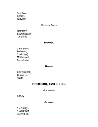 Avonton,
Conroy,
Fairview.
Easthope, South.
Harmony,
Shakespeare,
Tavistock.
Fullarton.
Carlingford,
Fullarton,
* Mitchell,
Motherwell,
Russeldale.
Hibbert.
Carronbrook,
Cromarty,
Staffa.
PETERBORO’, EAST RIDING.
Anstruther.
Apsley.
Asphodel.
* Hastings,
* Norwood,
Westwood.
 