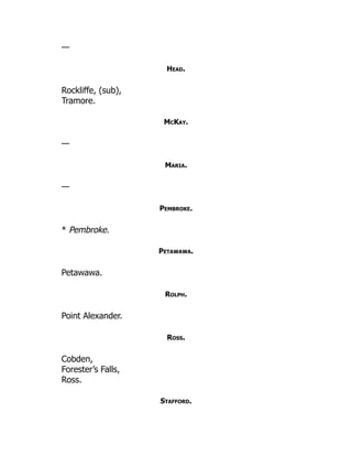 —
Head.
Rockliffe, (sub),
Tramore.
McKay.
—
Maria.
—
Pembroke.
* Pembroke.
Petawawa.
Petawawa.
Rolph.
Point Alexander.
Ross.
Cobden,
Forester’s Falls,
Ross.
Stafford.
 