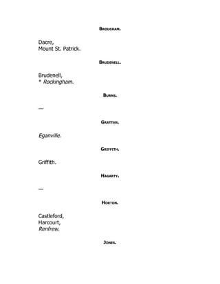 Brougham.
Dacre,
Mount St. Patrick.
Brudenell.
Brudenell,
* Rockingham.
Burns.
—
Grattan.
Eganville.
Griffith.
Griffith.
Hagarty.
—
Horton.
Castleford,
Harcourt,
Renfrew.
Jones.
 