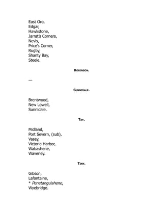East Oro,
Edgar,
Hawkstone,
Jarrat’s Corners,
Nevis,
Price’s Corner,
Rugby,
Shanty Bay,
Steele.
Robinson.
—
Sunnidale.
Brentwood,
New Lowell,
Sunnidale.
Tay.
Midland,
Port Severn, (sub),
Vasey,
Victoria Harbor,
Wabashene,
Waverley.
Tiny.
Gibson,
Lafontaine,
* Penetanguishene,
Wyebridge.
 