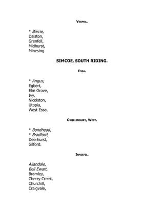 Vespra.
* Barrie,
Dalston,
Grenfell,
Midhurst,
Minesing.
SIMCOE, SOUTH RIDING.
Essa.
* Angus,
Egbert,
Elm Grove,
Ivy,
Nicolston,
Utopia,
West Essa.
Gwillimbury, West.
* Bondhead,
* Bradford,
Deerhurst,
Gilford.
Innisfil.
Allandale,
Bell Ewart,
Bramley,
Cherry Creek,
Churchill,
Craigvale,
 
