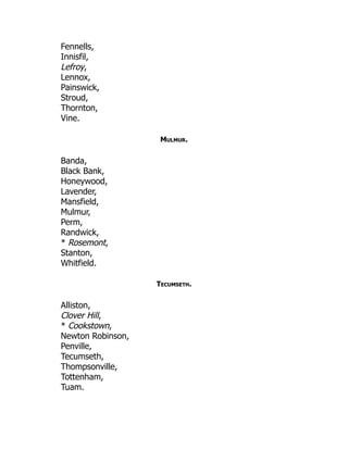 Fennells,
Innisfil,
Lefroy,
Lennox,
Painswick,
Stroud,
Thornton,
Vine.
Mulmur.
Banda,
Black Bank,
Honeywood,
Lavender,
Mansfield,
Mulmur,
Perm,
Randwick,
* Rosemont,
Stanton,
Whitfield.
Tecumseth.
Alliston,
Clover Hill,
* Cookstown,
Newton Robinson,
Penville,
Tecumseth,
Thompsonville,
Tottenham,
Tuam.
 