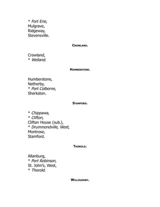 * Fort Erie,
Mulgrave,
Ridgeway,
Stevensville.
Crowland.
Crowland,
* Welland.
Humberstone.
Humberstone,
Netherby,
* Port Colborne,
Sherkston.
Stamford.
* Chippawa,
* Clifton,
Clifton House (sub.),
* Drummondville, West,
Montrose,
Stamford.
Thorold.
Allanburg,
* Port Robinson,
St. John’s, West,
* Thorold.
Willoughby.
 