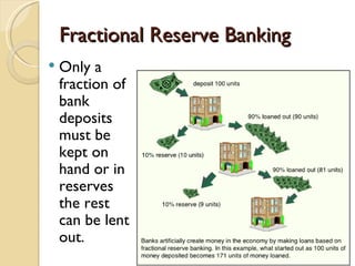Fractional Reserve Banking
   Only a
    fraction of
    bank
    deposits
    must be
    kept on
    hand or in
    reserves
    the rest
    can be lent
    out.
 