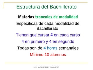 Estructura del Bachillerato
Materias troncales de modalidad
Específicas de cada modalidad de
Bachillerato
Tienen que cursar 4 en cada curso
4 en primero y 4 en segundo
Todas son de 4 horas semanales
Mínimo 10 alumnos
I.E.S. LA AZUCARERA - ZARAGOZA
 