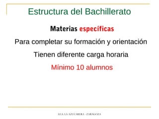 Estructura del Bachillerato
Materias específicas
Para completar su formación y orientación
Tienen diferente carga horaria
Mínimo 10 alumnos
I.E.S. LA AZUCARERA - ZARAGOZA
 