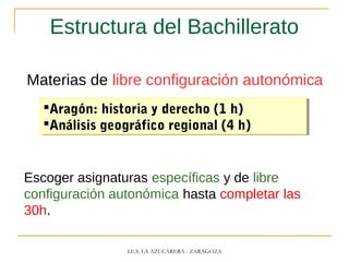 Estructura del Bachillerato
I.E.S. LA AZUCARERA - ZARAGOZA
Materias de libre configuración autonómica
Aragón: historia y derecho (1 h)
Análisis geográfico regional (4 h)
Aragón: historia y derecho (1 h)
Análisis geográfico regional (4 h)
Escoger asignaturas específicas y de libre
configuración autonómica hasta completar las
30h.
 