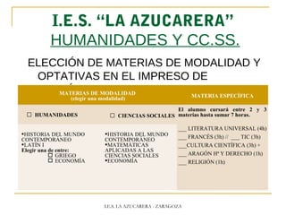 I.E.S. “LA AZUCARERA”
HUMANIDADES Y CC.SS.
ELECCIÓN DE MATERIAS DE MODALIDAD Y
OPTATIVAS EN EL IMPRESO DE
MATRÍCULA
I.E.S. LA AZUCARERA - ZARAGOZA
MATERIAS DE MODALIDAD
(elegir una modalidad) MATERIA ESPECÍFICA
 HUMANIDADES  CIENCIAS SOCIALES
El alumno cursará entre 2 y 3
materias hasta sumar 7 horas.
___ LITERATURA UNIVERSAL (4h)
___ FRANCÉS (3h) // ___ TIC (3h)
___CULTURA CIENTÍFICA (3h) +
___ ARAGÓN Hª Y DERECHO (1h)
___ RELIGIÓN (1h)
HISTORIA DEL MUNDO
CONTEMPORÁNEO
LATÍN I
Elegir una de entre:
 GRIEGO
 ECONOMÍA
HISTORIA DEL MUNDO
CONTEMPORÁNEO
MATEMÁTICAS
APLICADAS A LAS
CIENCIAS SOCIALES
ECONOMÍA
 