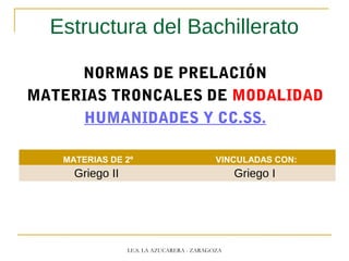 Estructura del Bachillerato
NORMAS DE PRELACIÓN
MATERIAS TRONCALES DE MODALIDAD
HUMANIDADES Y CC.SS.
MATERIAS DE 2º VINCULADAS CON:
Griego II Griego I
I.E.S. LA AZUCARERA - ZARAGOZA
 