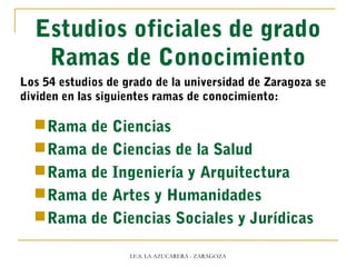 Estudios oficiales de grado
Ramas de Conocimiento
Rama de Ciencias
Rama de Ciencias de la Salud
Rama de Ingeniería y Arquitectura
Rama de Artes y Humanidades
Rama de Ciencias Sociales y Jurídicas
Los 54 estudios de grado de la universidad de Zaragoza se
dividen en las siguientes ramas de conocimiento:
I.E.S. LA AZUCARERA - ZARAGOZA
 