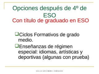 Opciones después de 4º de
ESO
Con título de graduado en ESO
Ciclos Formativos de grado
medio.
Enseñanzas de régimen
especial: idiomas, artísticas y
deportivas (algunas con prueba)
I.E.S. LA AZUCARERA - ZARAGOZA
 