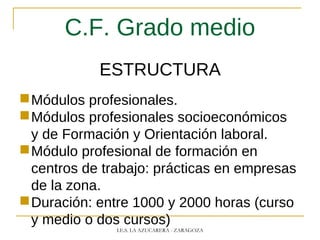 C.F. Grado medio
ESTRUCTURA
Módulos profesionales.
Módulos profesionales socioeconómicos
y de Formación y Orientación laboral.
Módulo profesional de formación en
centros de trabajo: prácticas en empresas
de la zona.
Duración: entre 1000 y 2000 horas (curso
y medio o dos cursos)
I.E.S. LA AZUCARERA - ZARAGOZA
 
