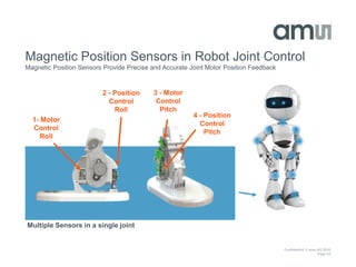 Sensors Offer Infinite Opportunities for Designing Robots & Drones | PPTX