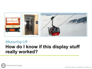 Measuring Lift
How do I know if this display stuff
really worked?
Delete this box and replace with image(s).
Delete this box and
replace with
image(s).
Delete this box and
replace with
image(s).
img source: jlg.com, curtislifts.com, stowe.com
Performance Display
 