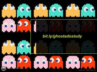 img source: webpacman.com
bit.ly/ghostadsstudy
Performance Display
 