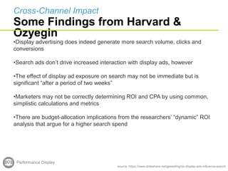 Cross-Channel Impact
Some Findings from Harvard &
Ozyegin
Performance Display
source: https://www.slideshare.net/gesterling/do-display-ads-influence-search
•Display advertising does indeed generate more search volume, clicks and
conversions
•Search ads don’t drive increased interaction with display ads, however
•The effect of display ad exposure on search may not be immediate but is
significant “after a period of two weeks”
•Marketers may not be correctly determining ROI and CPA by using common,
simplistic calculations and metrics
•There are budget-allocation implications from the researchers’ “dynamic” ROI
analysis that argue for a higher search spend
 