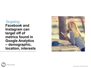Paid Social
Targeting
Facebook and
Instagram can
target off of
metrics found in
Google Analytics
– demographic,
location, interests
img source: facebook.com
 