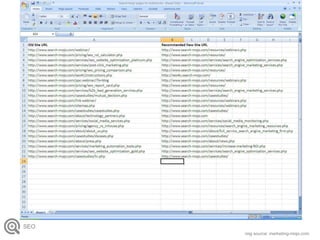 SEO
img source: marketing-mojo.com
 