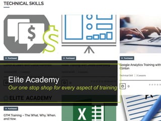 Elite Academy
Our one stop shop for every aspect of training
 