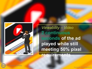 Viewability – Video
2 continuous
seconds of the ad
played while still
meeting 50% pixel
requirements
img source: marketingland.com
Performance Display
 